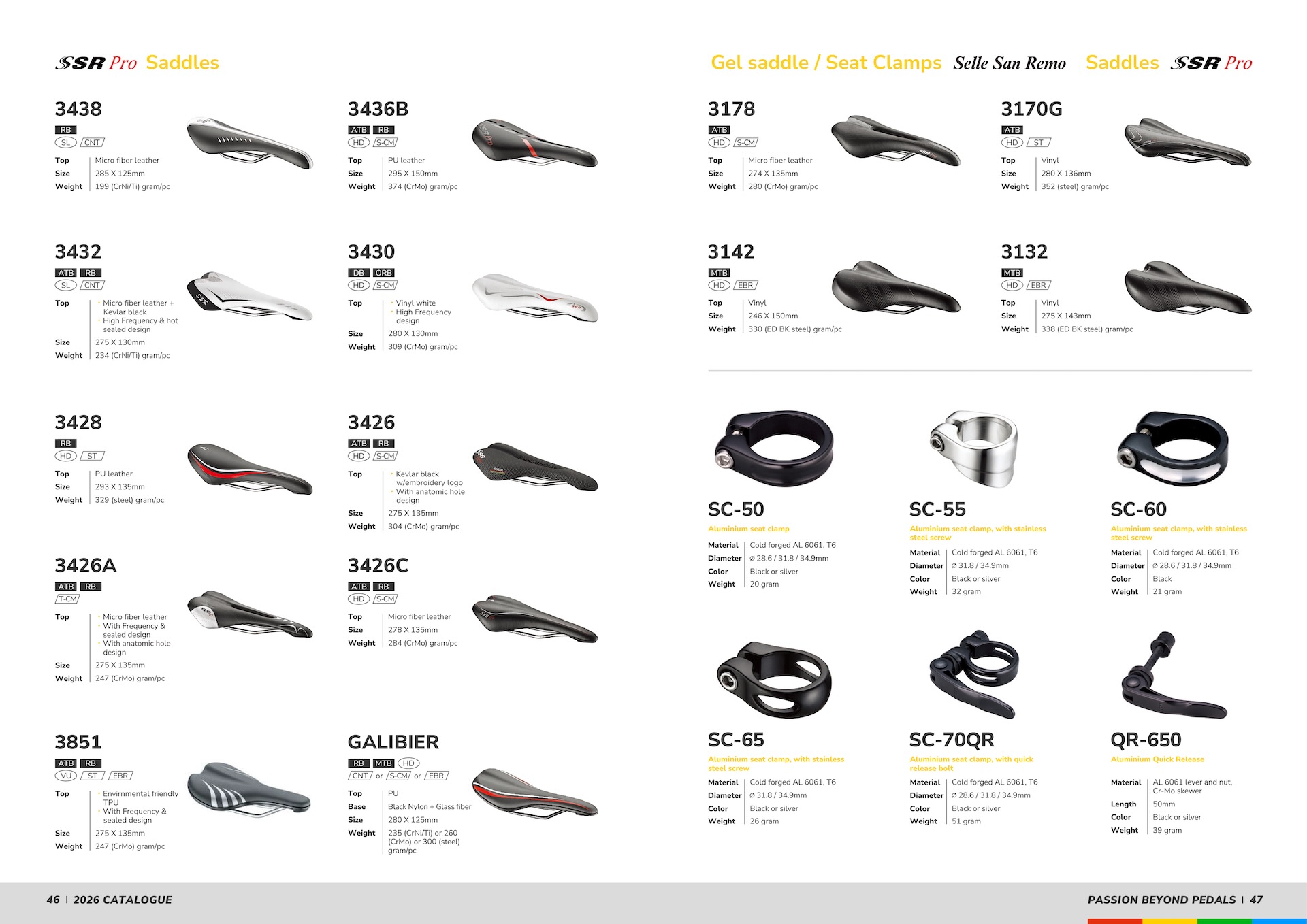 Digital Catalog